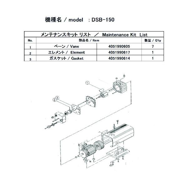 アルバック 真空ポンプ用メンテナンスキッド DSB-150用 DSB-150 MAINTENANCEKIT