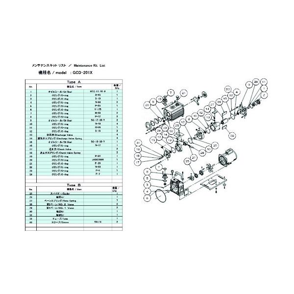 アルバック 真空ポンプ用メンテナンスキッド GCD-201X用 Aタイプ GCD-201X MAINTENANCEKIT A