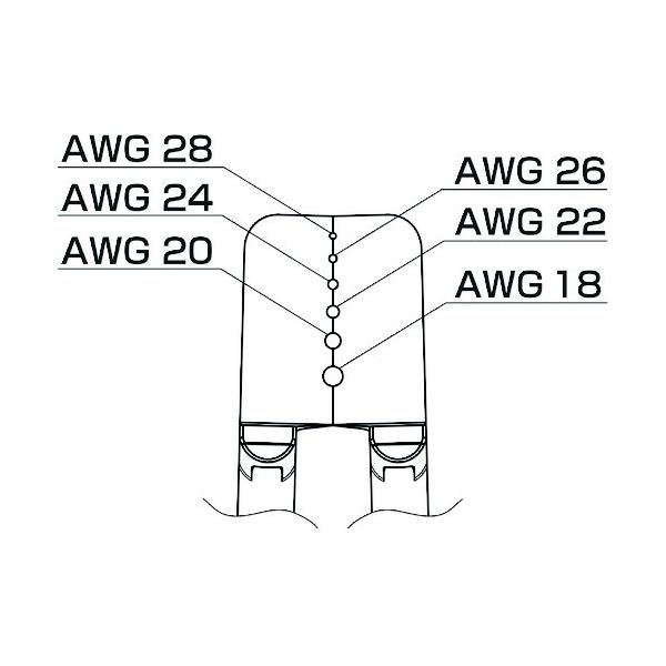 白光 ブレード 18-28AWG G4-1602
