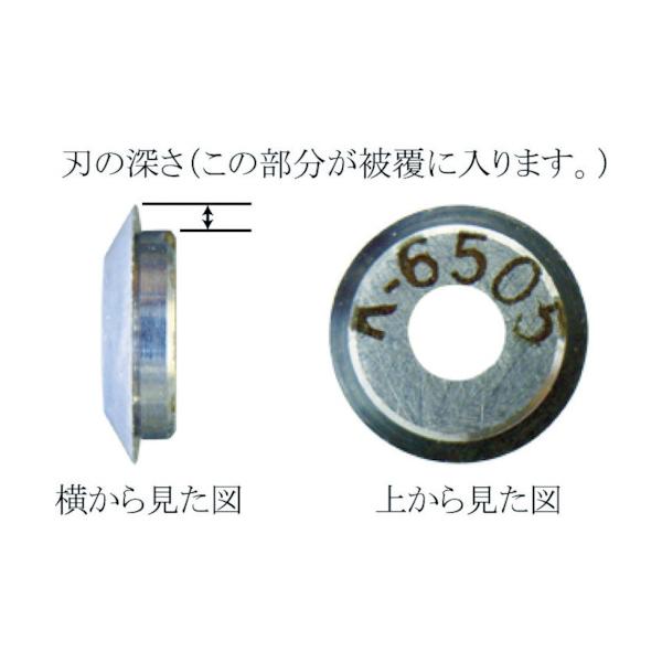 IDEAL リンガー 替刃 其れ相応電話線(粍):覆いかぶせる厚0.08~ K-6491