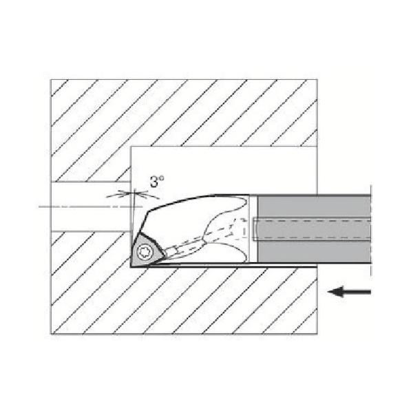 京セラ 口径工業用超硬防振赤ちょうちん C/E-SWUB(P)-A(N) E12Q-SWUPR11-14A