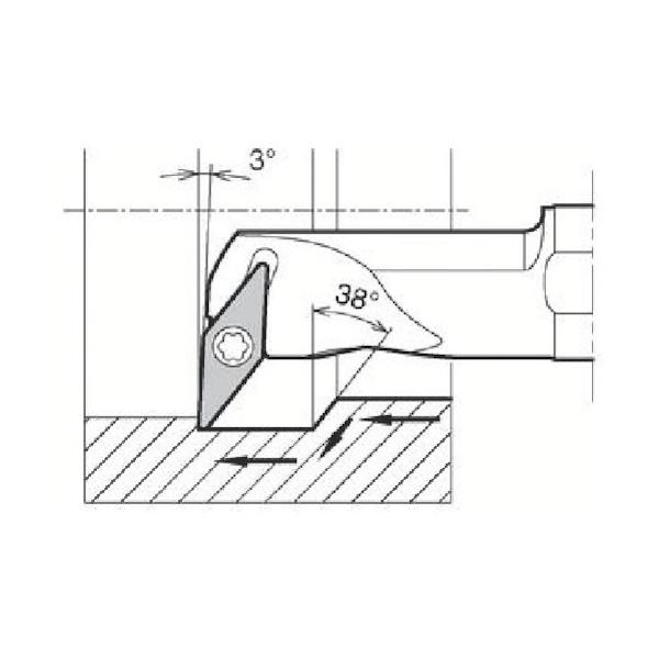 京セラ 倣い加工用鋼バー S-SVUC(B)-A S12M-SVUCR08-16A|工具の楽市