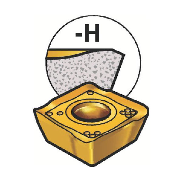 SANDVIK コロミル490 フライス工業用心付け(355) 3040 490R-140408M-PH 3040【10個】