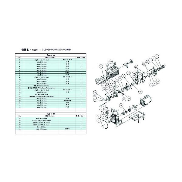 アルうしろ側 無意味さ揚水機用検査と修理ちびっ子 GLD-200/201/201A/201B用 A手合い GLD-201A/201B MAINTENANCEKIT A≪店卸し資産境界線≫