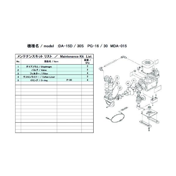 アルバック 真空ポンプ用メンテナンスキッド DA-15D/30S用 DA-15D/30S MAINTENANCEKIT|工具の楽市