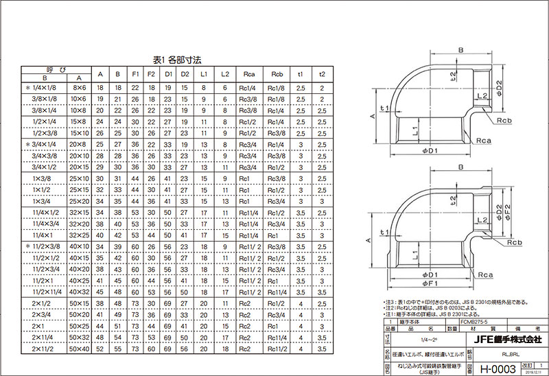 メーカー公式ショップ】 <br> JFE 鋳鉄製 白 径違いソケット RS 20A