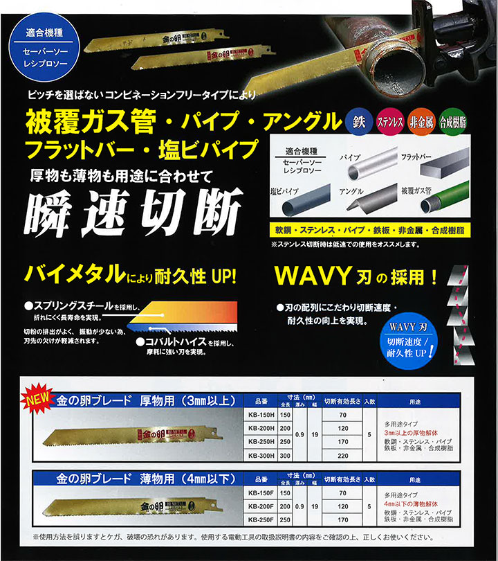 高知インター店】 イスカル ISCAR X ドリル ホルダー DR03915632124DN