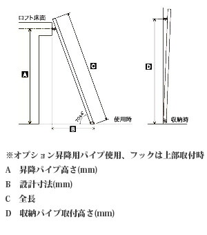 【法人向け送料無料】【代引き不可】☆長谷川工業/ハセガワLML1.0-29ロフト昇降用はしごLUCANOルカーノラダー【16916】ホワイトインテリアラダー