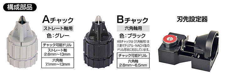 ☆ニシガキN-861ドリ研エースAB型A・Bチャック付き鉄工ドリル研磨機研磨範囲:φ2.6〜13mm【RCP】