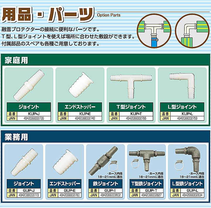 【代引き不可】☆大研化成GUP-10S業務用融雪プロテクター10M片面穴コード(3890171)