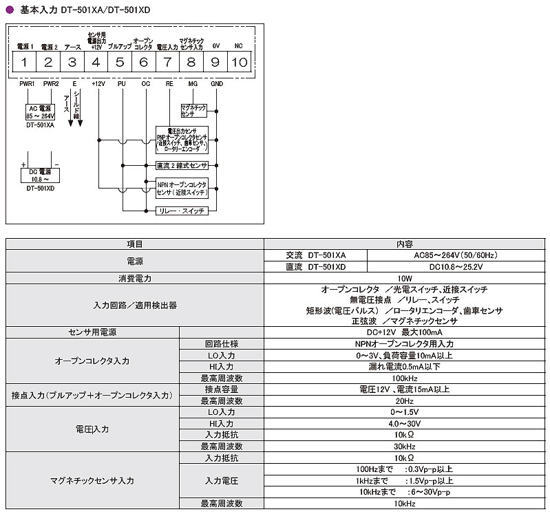 ポイント10倍】日本電産シンポ (SHIMPO) デジタル回転速度計 DT-501XA