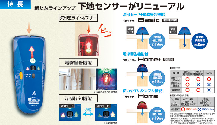 新作続 ☆シンワ 79152 下地センサー Home 電線探知 qdtek.vn