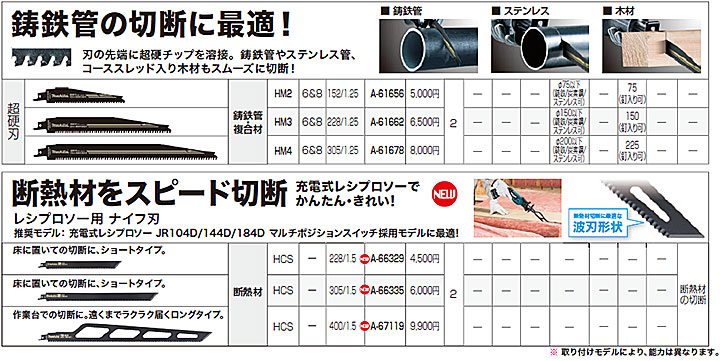 海外最新 マキタ A-66335 レシプロソー用ナイフ刃 断熱材用 HCS 全長305mm 2枚入 www.linmania.es