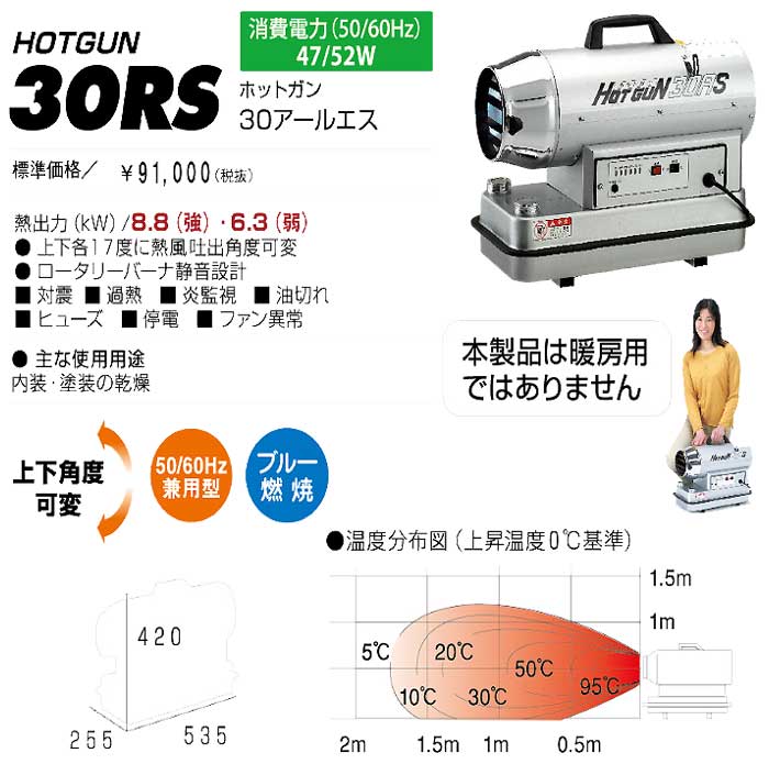 週末値下げ】新品未使用 静岡製機 ホットガン HG30RS ジェットヒーター ...