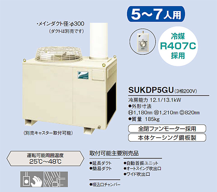 最新人気 楽天市場 法人向け送料無料 代引き不可 ダイキン Sukdp5gu スポットエアコン クリスプ５ ７人用 仮設建物用 ３相２００ｖ 床置 ダクト形 旧品番 Sukdp5au 車上渡し 工具ショップ 送料無料 Www Laperodeslocaux Fr