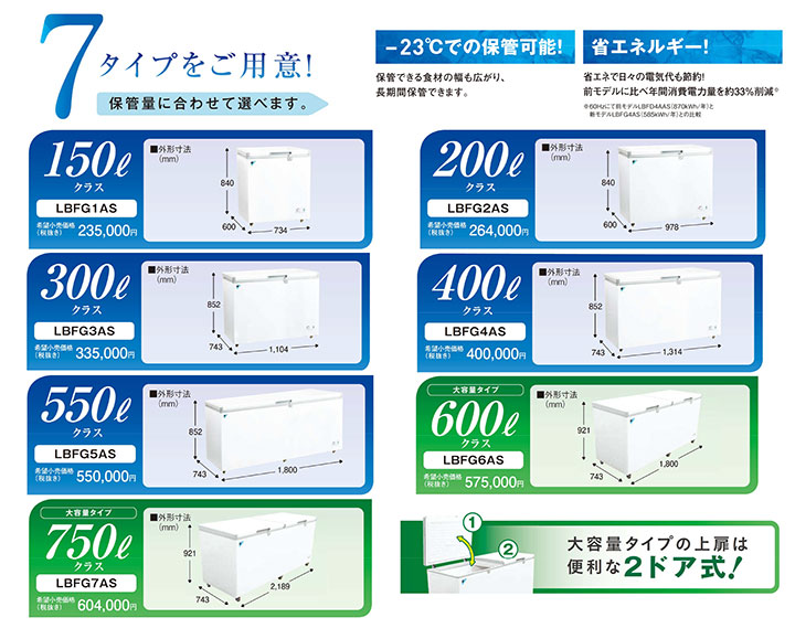 有名ブランド LBFG6AS 業務用冷凍ストッカー ダイキン 横型冷凍ストッカー 600リットルクラス qdtek.vn