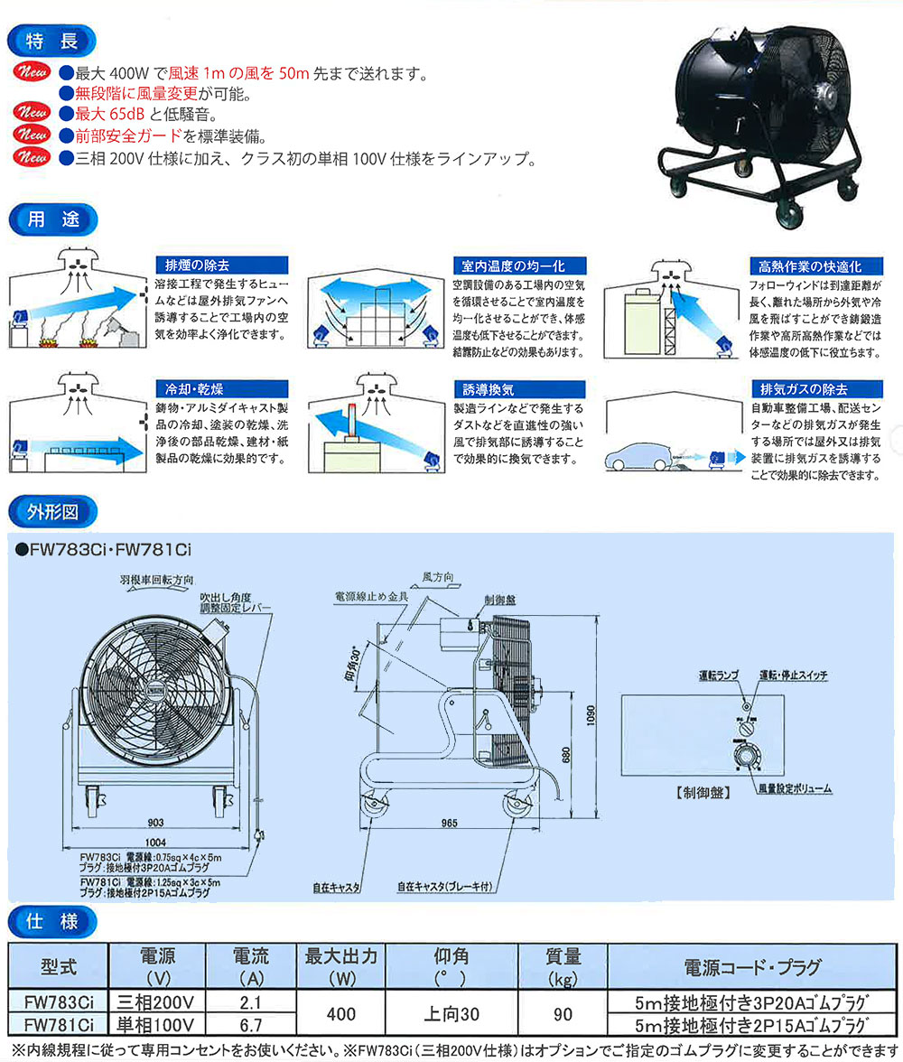 在庫有 楽天市場 送料都度見積 代引き不可 フルタ電機 Fw781ci フォローウインド 単相100v Fw78 風量調整機能搭載 送風機 車上渡し 返品不可 受注生産品 工具ショップ 全品送料無料 Sda Org Sg