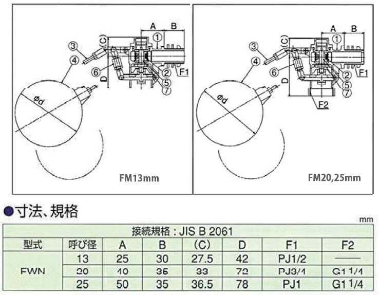 兼工業 【FW75】SUS玉付 圧力バランス型複式ボールタップ FW型 呼び径