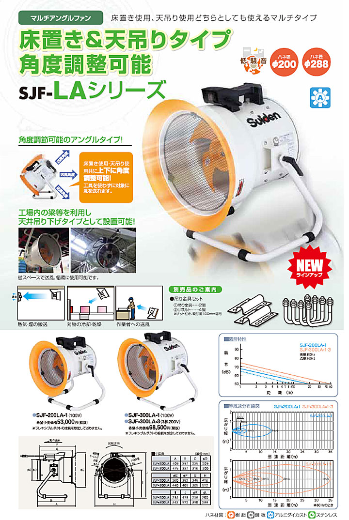 スイデン スイデン 送風機 マルチアングルファン ハネ２８８ｍｍ 単相