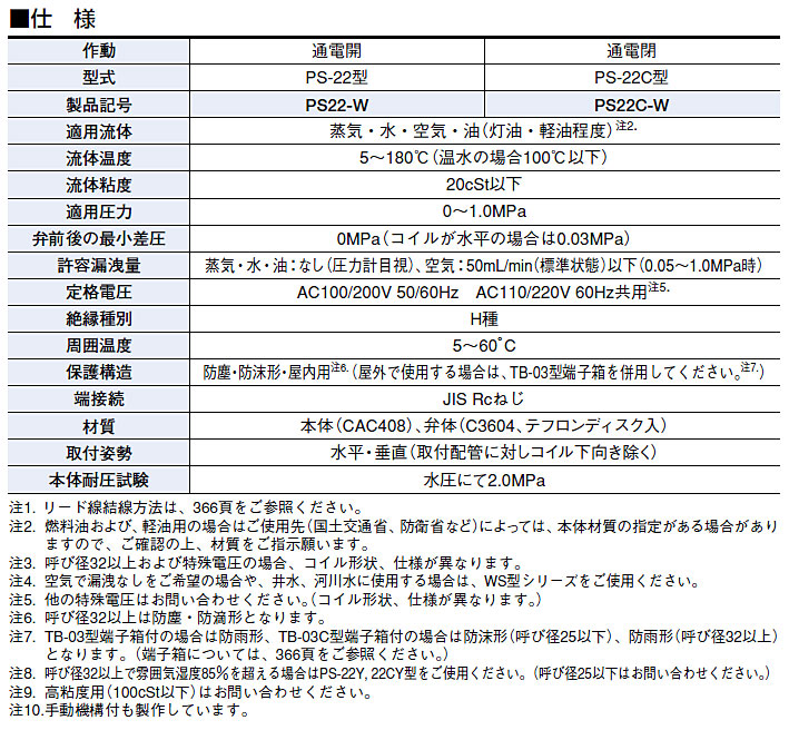 8周年記念イベントが ベン：WF22-F 20A 青銅電磁弁 フランジ 通電開