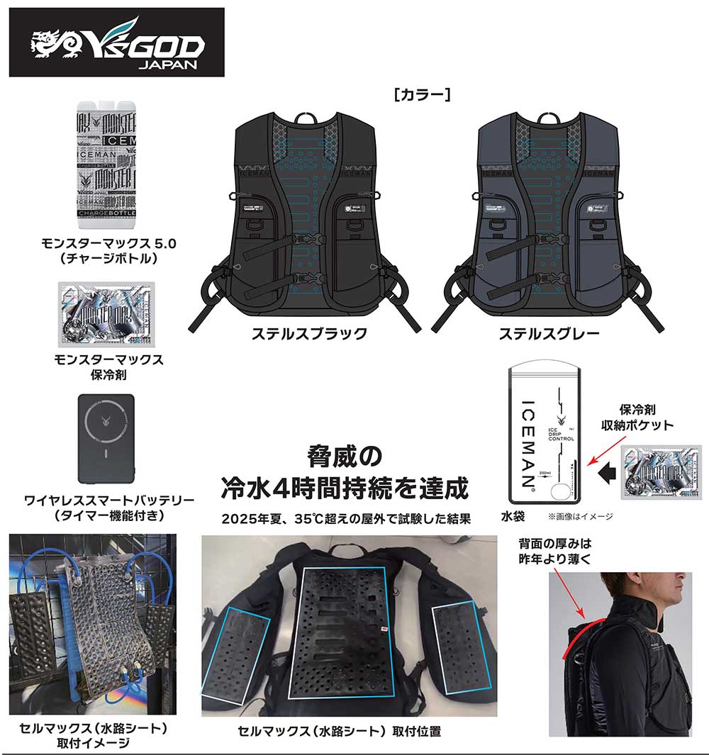 ☆Yamashin ICMPX3R-BLV-SET ICMPX3R-GYV-SET Iceman PROX3 Rich 背心相容電池、背心、纖細水瓶和冷卻包套裝 2026 年全套