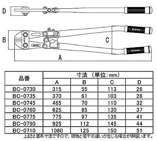 MCC 《ボルトクリッパー》 900mm 【BC-0790】の+belloprint.com