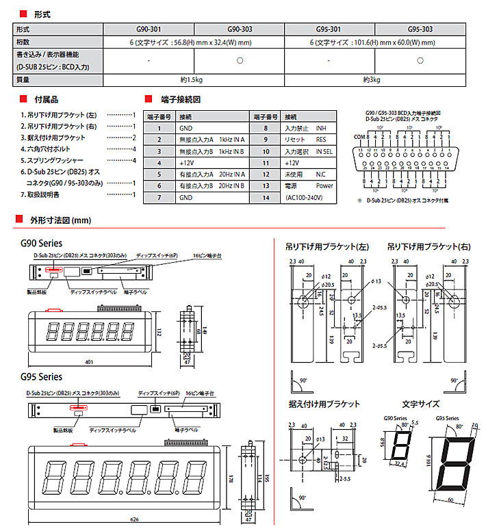 ライン精機 G95-303 表示器 G95303 - www.malaikagroup.com