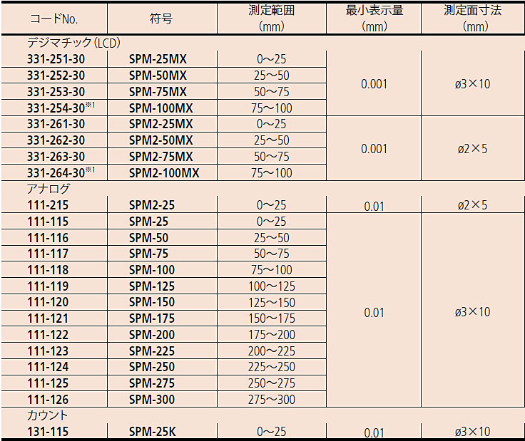 あなたにおすすめの商品 まとめ 掲示ホルダー アピカ KH1B4Y 4970090230020 規格 fucoa.cl