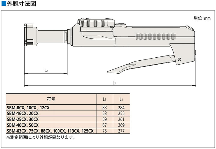 ☆ミツトヨ/MitutoyoSBM-16CX568-364ABSボアマチック三点式内径測定器568シリーズ【RCP】