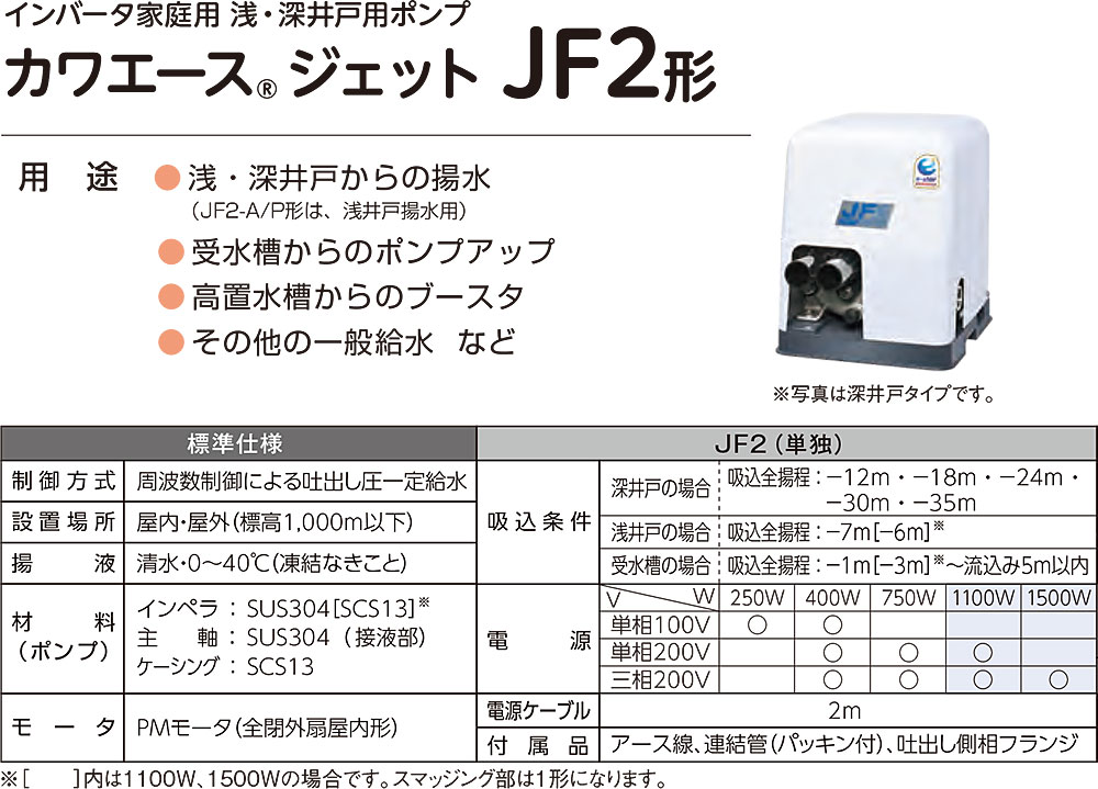 ☆川本ポンプ JF2-250S 浅・深井戸用カワエースジェット 家庭用ポンプ