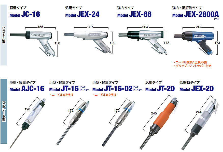配送日指定可 日東 ジエットタガネ JEX66 | enmouvement.ch
