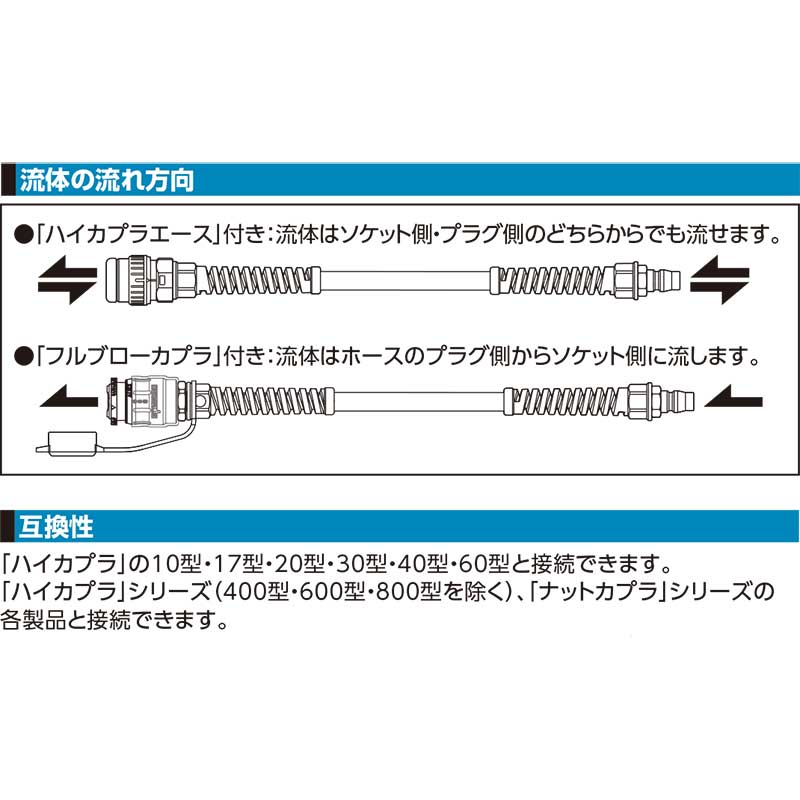 エアホース用継手 ☆日東工器 NKU-810P NKカプラホース フルブロー