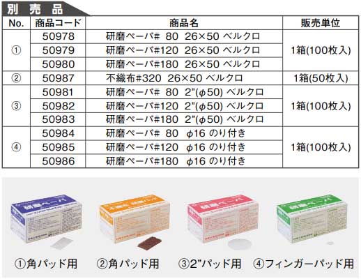 ☆日東工器 CMX-20 コンパクトマルチサンダー 空気式研磨機 研削・研磨