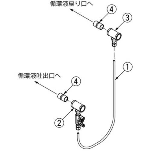 【法人向け】☆SMC HRS-BP001 循環過程液温調とり備える サーモチラー用 環状道路配管工業書き割り 【代引っ張ること不可】【返品・取り替えっこ不可】【車上乗り合い船】