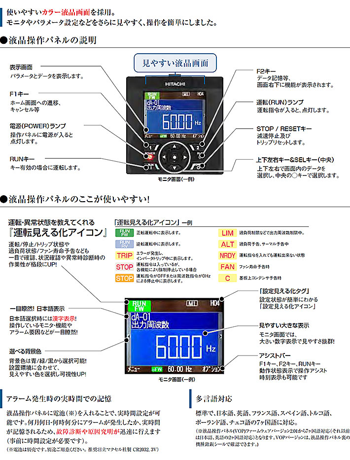 日立産機 P1 075lff インバータ 法人向け送料無料 工具ショップ 代引き不可 返品不可 Sj P1シリーズ 適用モータ7 5kw 三相0v級 産業用大型機器 使いやすさと優れた駆動性能を備えた高機能インバータ 車上渡し