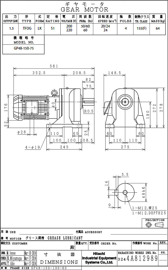 全てのアイテム <br> 日立産機 GP48-150-75 GP横型ギヤモーター 200V級