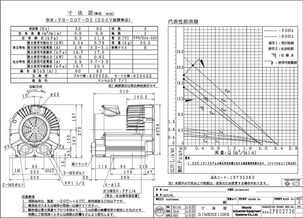 日立産機システム VBL-004-E3 三相200V ボルテックスブロワ Eシリーズ