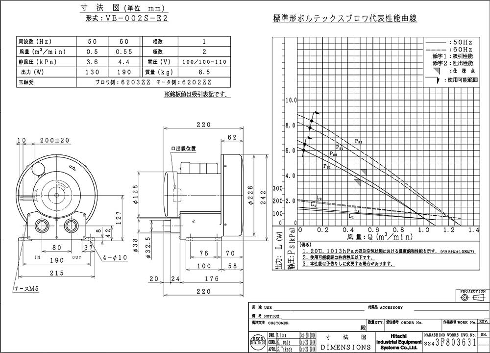 新商品!新型 ☆日立産機 VB-002S-E2 ボルテックスブロワ 風量タイプEシリーズ 単相100V 50Hz 60Hz 屋内全閉外扇形  1973-1120 fucoa.cl