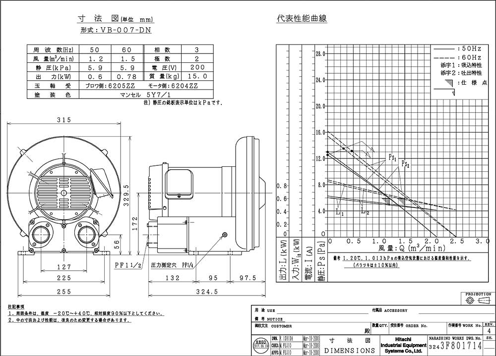 日立産機システム VB-007DN 三相200V ボルテックスブロワ DNシリーズ-