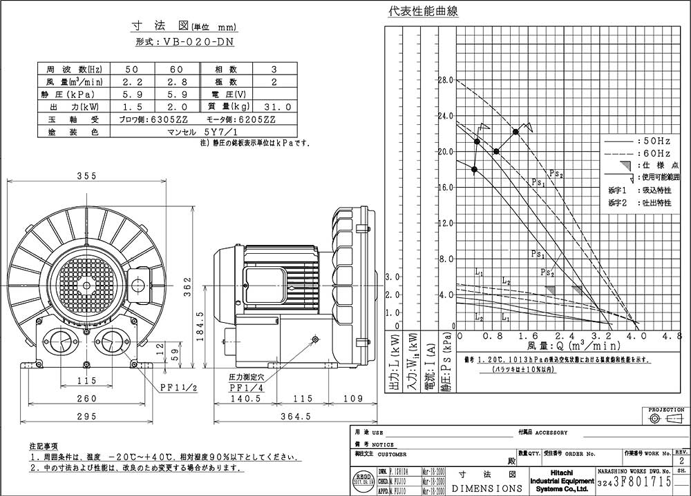 ポイント2倍 日立 日立産機システム VB-007DN 三相200V ボルテックス