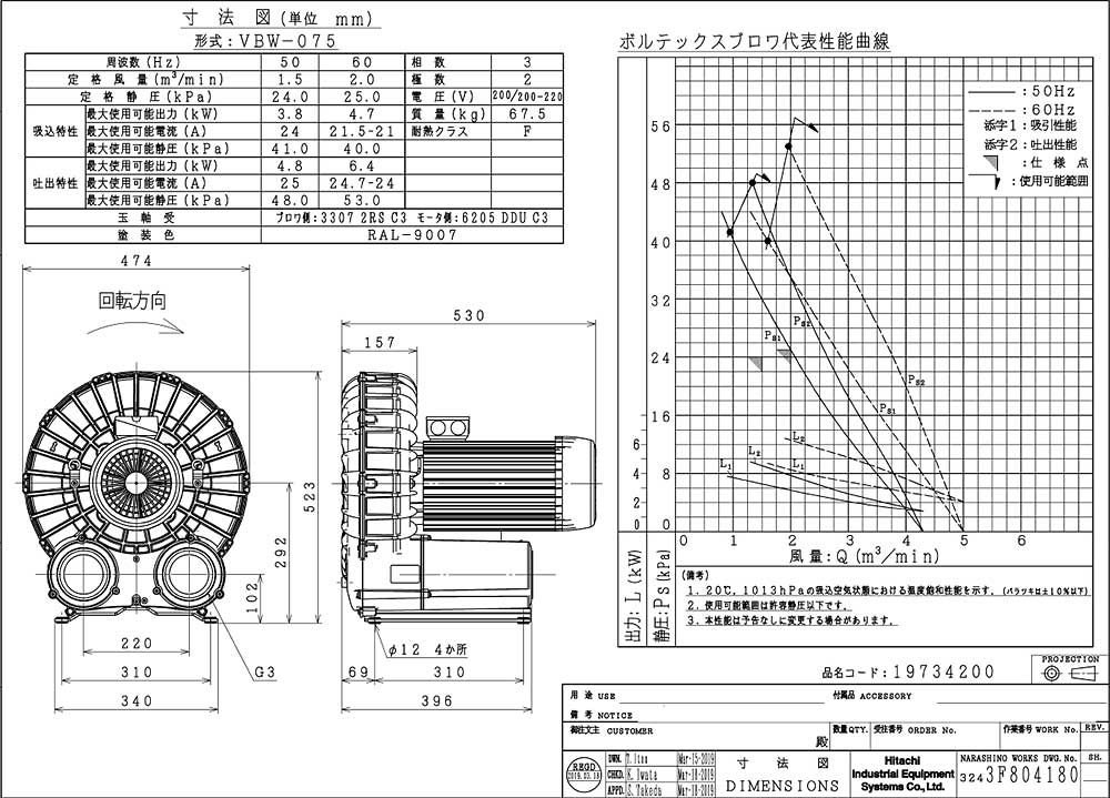 日立産機システム VBL-004-E3 三相200V ボルテックスブロワ Eシリーズ