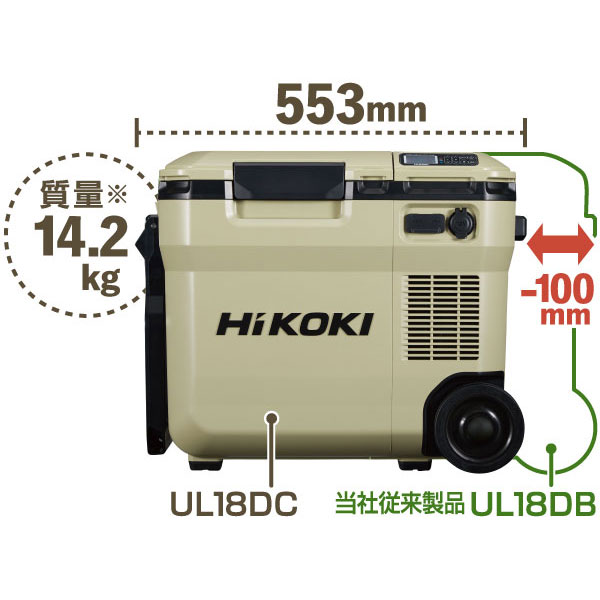 HiKOKI コードレス冷温庫 UL18DC (WMG) フォレストグリーン BSL36B18×1個付 18Lコンパクトサイズ - brandsynariourdu.com HiKOKI コードレス冷温庫 UL18DC (WMG) フォレストグリーン BSL36B18×1個付 18Lコンパクトサイズ - brandsynariourdu.com