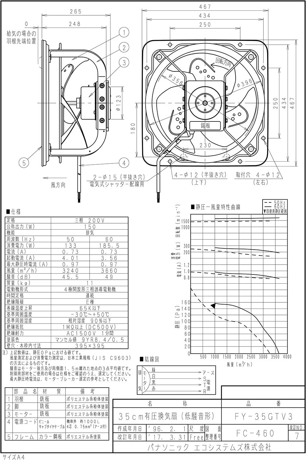 SALE開催中 PANASONIC FY-50MTV3 有圧換気扇 産業用有圧換気扇 ad