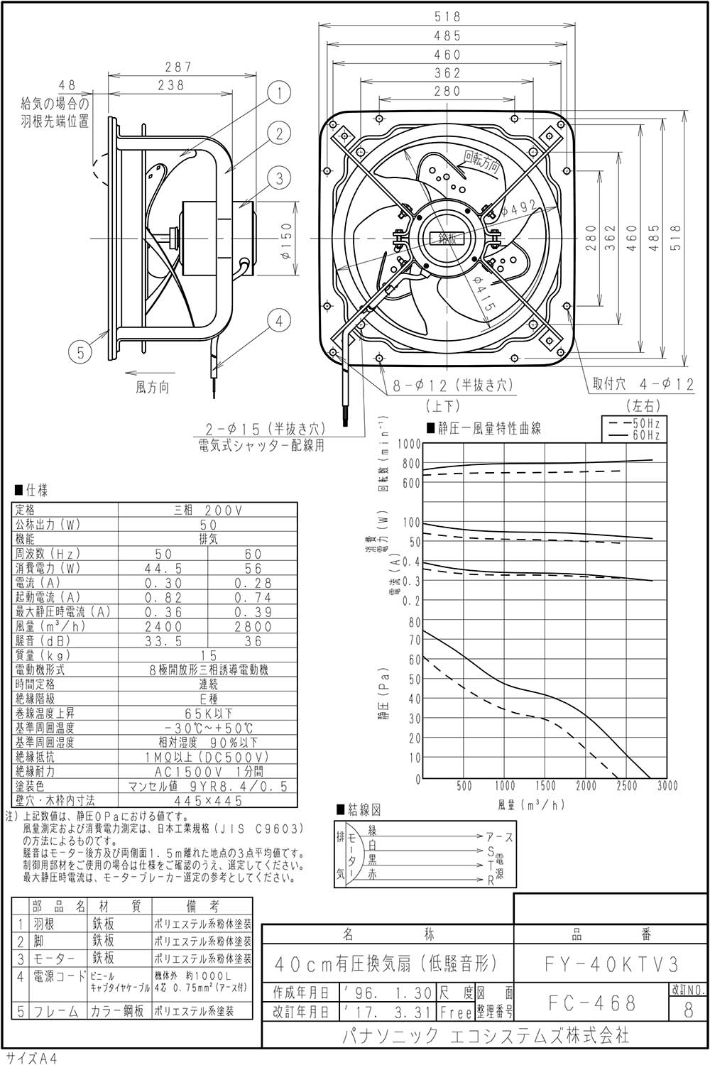 FY-60MTX5 Panasonic 産業用有圧換気扇／ステンレス製／60cm :FY