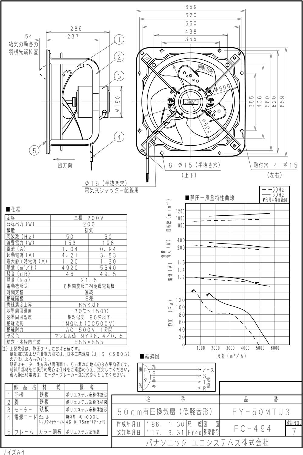 送料無料新品 Panasonic パナソニック 有圧換気扇 産業用有圧換気扇 FY-20GSU3