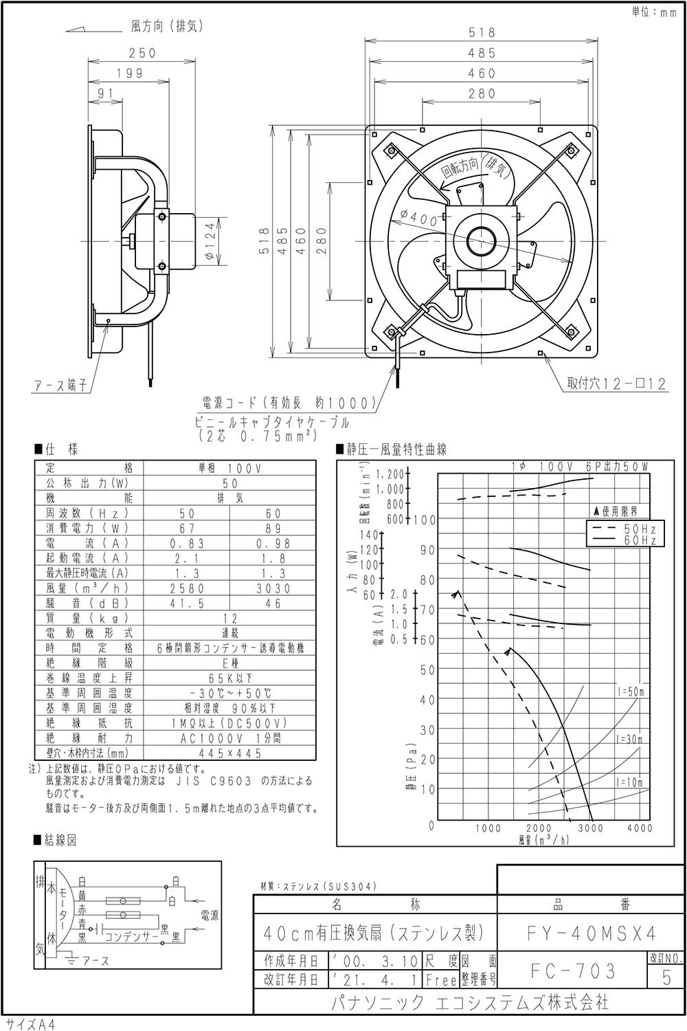 変更OK Panasonic パナソニック 有圧換気扇 ステンレス FY-60MTX5()