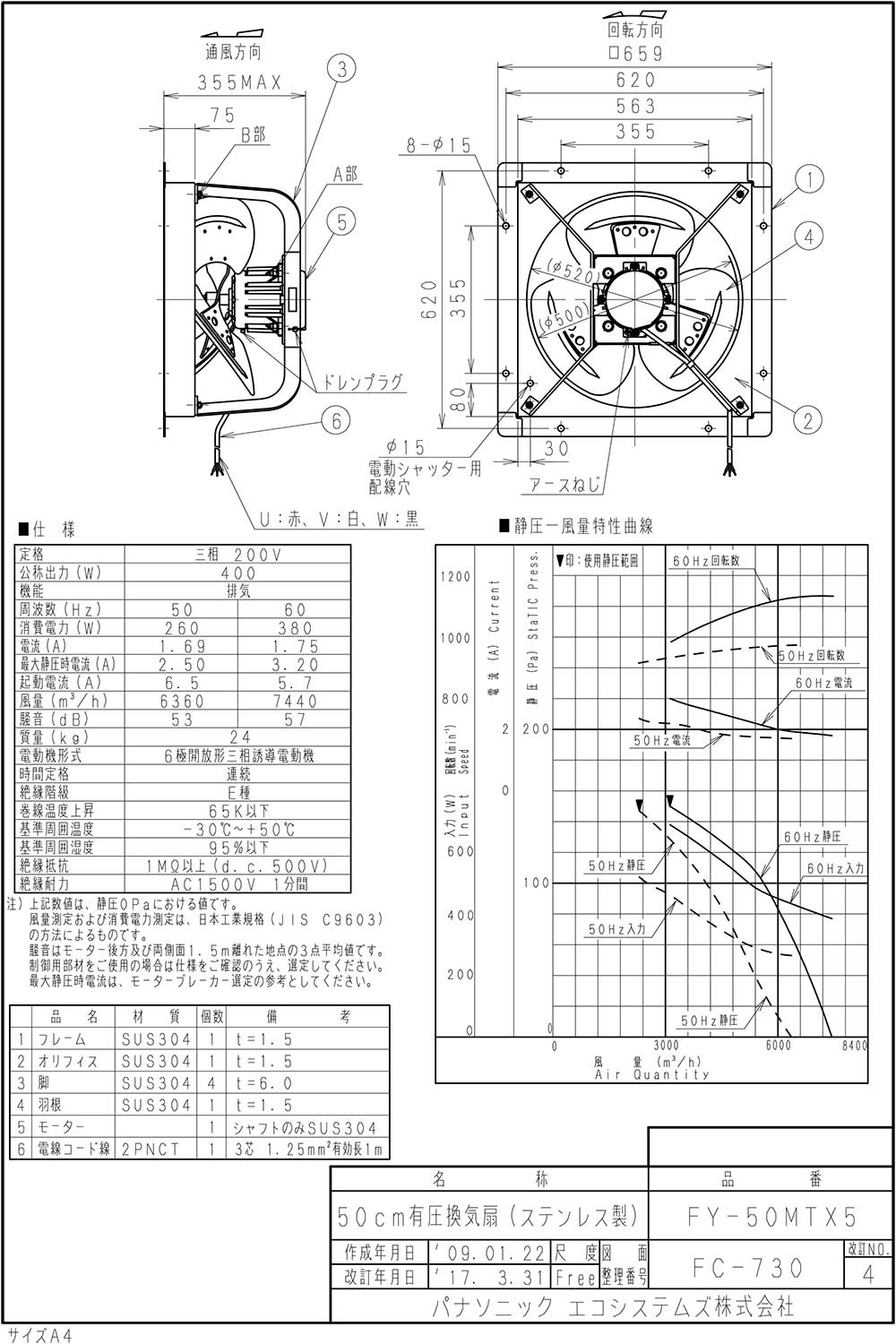 変更OK Panasonic パナソニック 有圧換気扇 ステンレス FY-60MTX5()