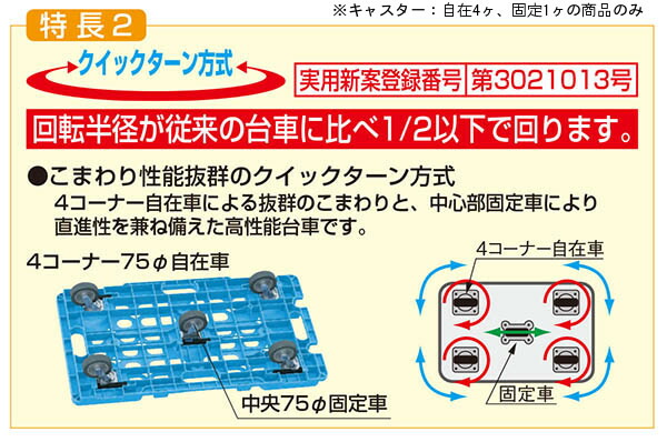 サカエ サカエメッシュキャリー(五輪車仕様)5台セット 自在5タイプ