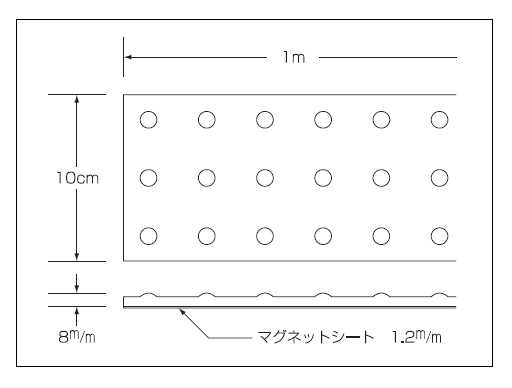 スリーエッチ Hhh フォーク保護カバー 強力マグネットラバー付 突起タイプ トラスコ Fc T型 Rcp 工具ショップ マグネットラバー付だから乗せるだけ