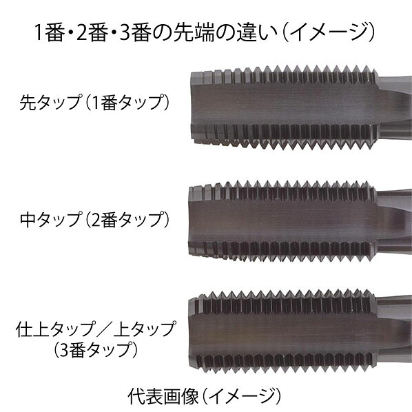 【楽天市場】【メール便対応】☆エスケーシー/SKC ハンドタップ M3.0x0.5 先タップ(1番タップ) メートル並目ねじ用(角度60 ...